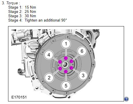 Torque For Engine Flywheel