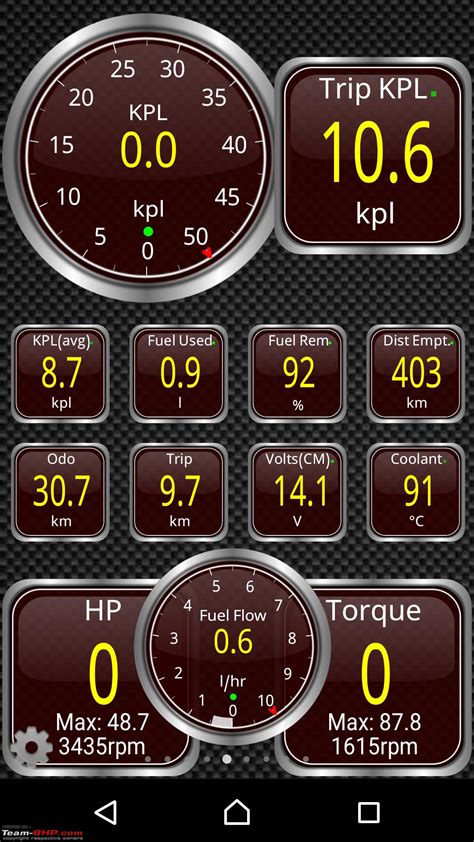 Torque pro plugins dodge. .  ...