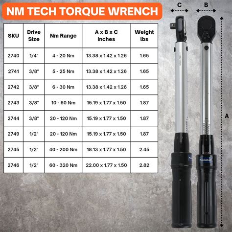 Torque wrench nm chart.  Torque wrenches &rsaquo; Ratchet Wrench 3/8 65 Nm witho...