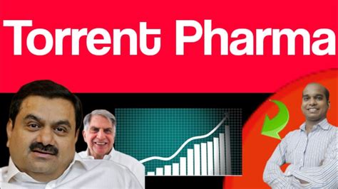 Torrent Pharma Share Price