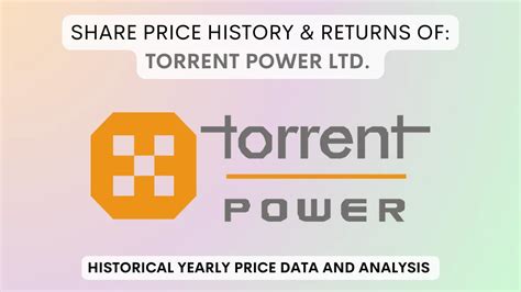 Torrent Power Share Price