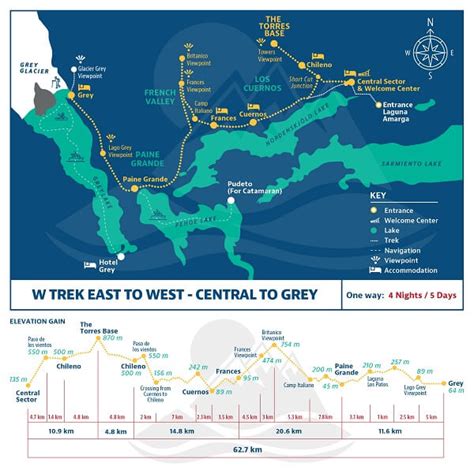 Torres Del Paine W Trek East to West by Experience Chile