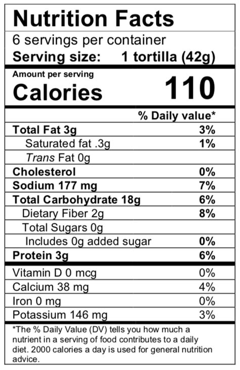 Tortillas Nutrition Facts - Eat This Much