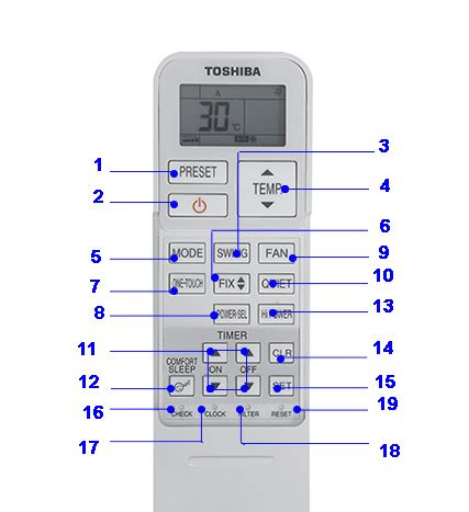 Toshiba air conditioner manual for remote control. - Exploración y conquista del río de la plata.