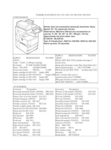 Toshiba e studio 452 service manual service handbook parts list catalog. - Cassandra the definitive guide by eben hewitt 2010 12 02.