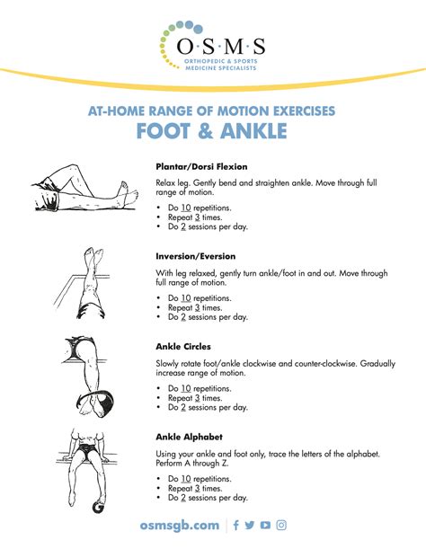 Total Ankle Arthroplasty Rehab Protocol Phase 1 Maximum