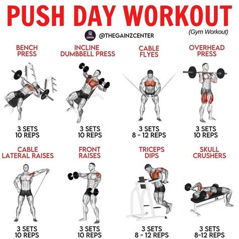 Total Body Push Workout Routine