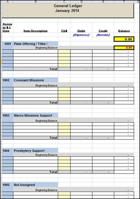 Total Contributions Report Template - Free Church Forms