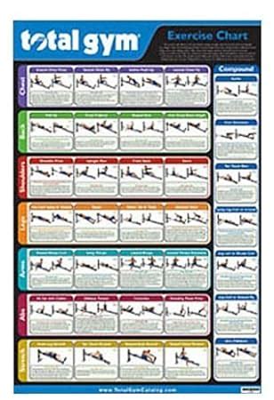 Total Gym 1000 Workout Chart Pdf EOUA Blog