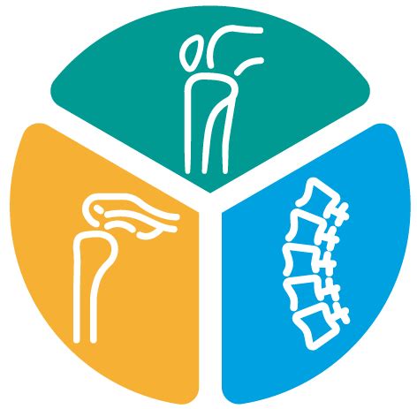 Total Orthopaedic Care & Sports Medicine Specialists