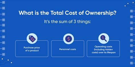 Total cost of ownership edmunds. Things To Know About Total cost of ownership edmunds. 