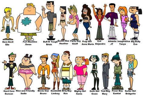 There are 22 original contestants who competed in Total Drama Island. They are Beth, Bridgette, Cody, Courtney, DJ, Duncan, Eva, Ezekiel, Geoff, Gwen, Harold, Heather, Izzy, Justin, Katie, Leshawna, Lindsay, Noah, Owen, Sadie, Trent, and Tyler. Many of the characters return in later seasons either as contestants or as guests. Ezekiel is a naïve country boy who was homeschooled at his farm ... . 