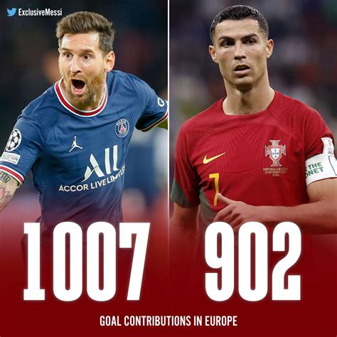 Total goal messi vs ronaldo. Situs togel depo pakai.