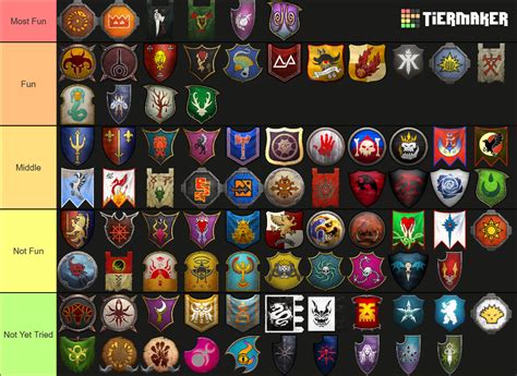 Create a ranking for Total War Warhammer 3 Best Infantry Unit for Each Faction. 1. Edit the label text in each row. 2. Drag the images into the order you would like. 3. Click 'Save/Download' and add a title and description. 4. Share your Tier List.