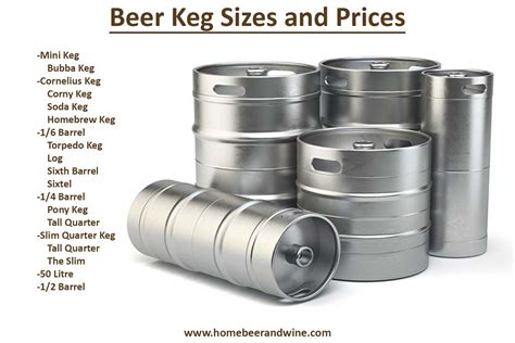 What does a keg of beer cost? The cost of a keg of beer depends on 