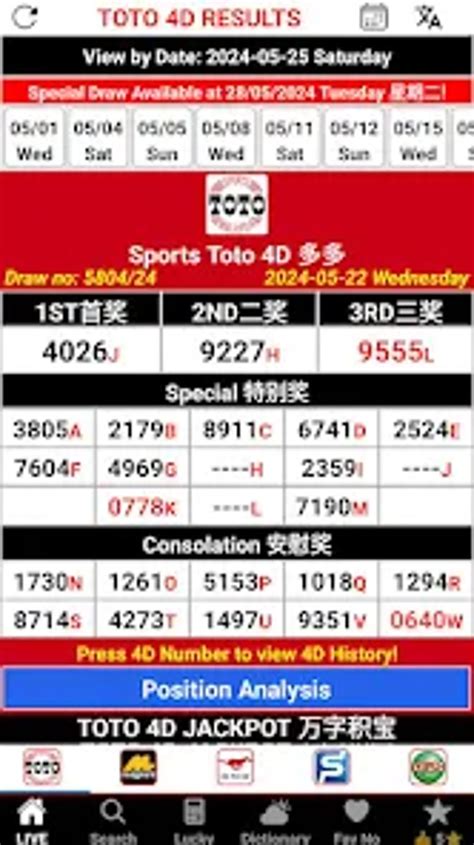 Toto 4D Website: 4DSLOT: Daftar Slot88 Toto 4D Slot Gacor Hari Ini Situs Judi image 1