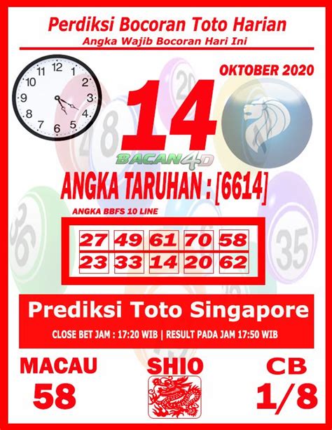 Toto macau 2017 sampai 2021. Harian prediksi togel bocoran togel angka main.