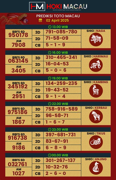 Toto macau pools hari ini jam 22 00. Main togel singapore.