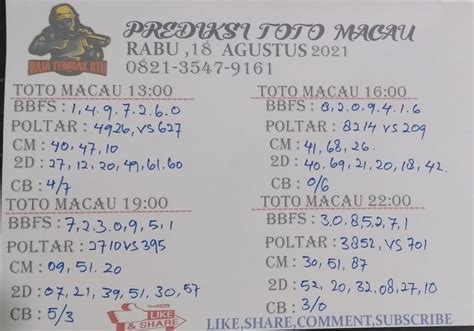 Toto macau untuk hari ini. Prediksi raja togel.