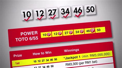 Toto power lucky pick.  &copy; 2026 STM LOTTERY SDN BHD (Co.  The game also fea...