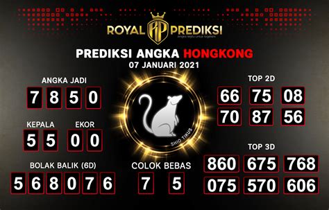 Toto result sgp hari ini 2021 tercepat. Syair hk 15 april.