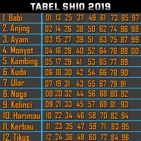 Totog4ul com data keluaran togel hongkong 15 april 2019 xhtml.