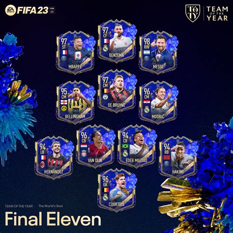 Toty. Voting begins at 8:00AM PST on January 8, 2024 through 11:59PM PST on January 14, 2024. The final Team of the Year selection will be determined by a combination of EA and community votes. TOTY image download/share provided for personal non-commercial use only in connection with the TOTY campaign. Introducing the first Men’s Team of the Year ... 