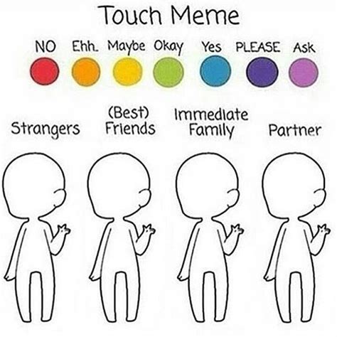 Touch Meme Template