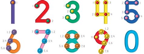 Touch Point Numbers 1 9 Free Touch Math Touch Math Printables Touch Point Math