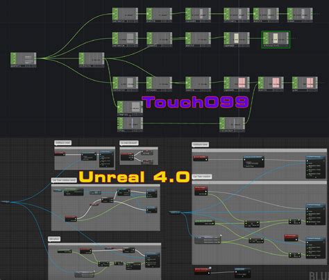 Touchdesigner vs unreal.  Model and textures from turbo squid.  I see how useful TouchDesigner ...