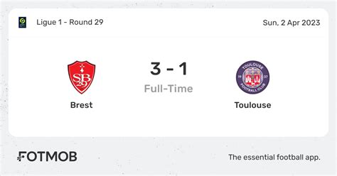 Toulouse live score, schedule & player stats Sofascore