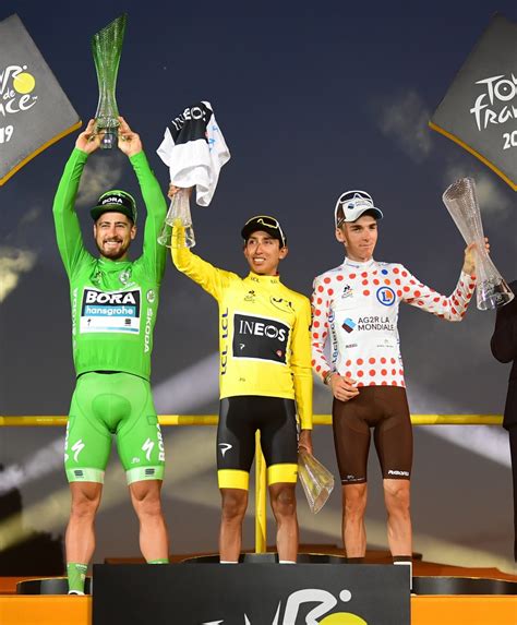 Tour de France Winners