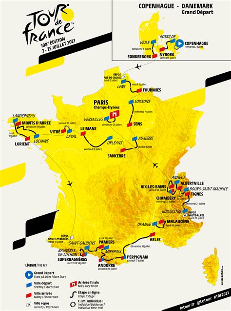 Tour de france 2022 puan durumu