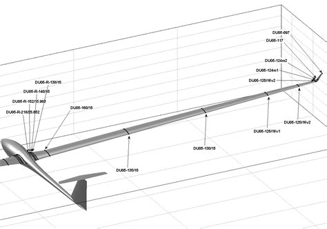 Touring vs Competition Sailplane Design