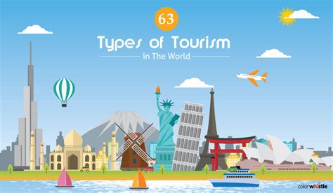 Tourist types you