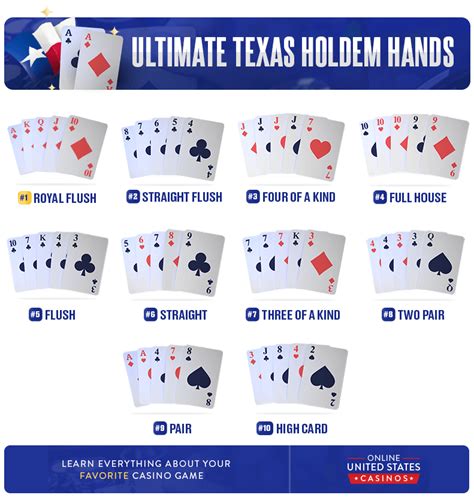 Tournament Hold em Hand By Hand