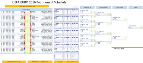 Tournament spreadsheet template.  These Tournament management spreadsheet te...