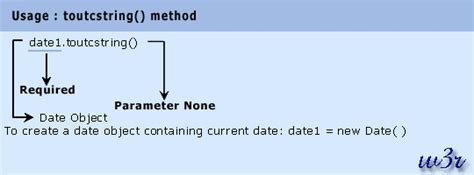 Toutcstring format yyyy mm dd. Jun 14, 2017 · The toUTCString() method of ...