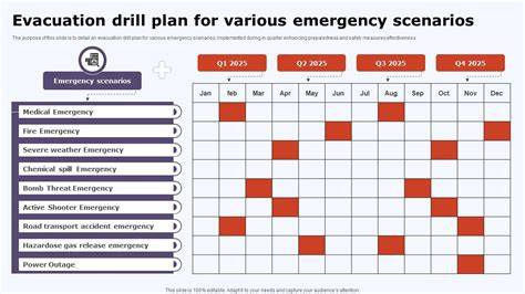 Tow Plane Emergency Scenarios Explained