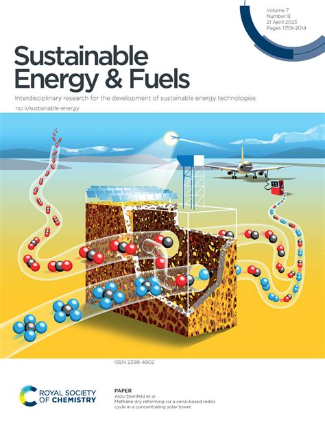 Towards sustainable energy and fuels from waste pathways for …