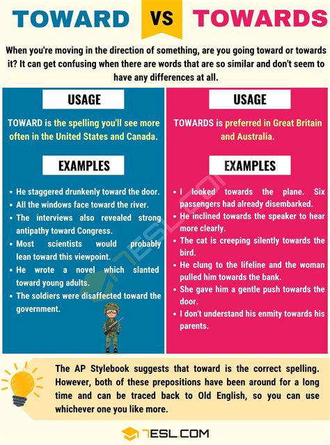 Towards vs In - What