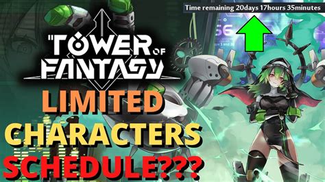 Tower Of Fantasy Global Limited Characters Banner Schedule???