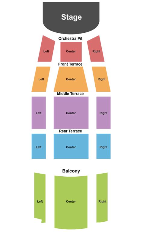 Tower Theatre - OK Seating Chart - Row & Seat Numbers - Barry