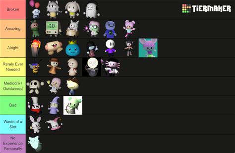 Oct 6, 2023 · Toadmario37alt · 4d in General. Tower Heroes Tower Tier List (MY Edition) I Put Jester There As Jester Is Just RNG. El Goblino Could Once Oneshot Jester, But Now…He Is Just Byte But WAY Worse And Deals Damage. Beetrice…Look It’s Just Hayes. Keith, Although Terrible, Is Still Useful At 00:00 UTC When You Get The Art Class Daily Deck. . 