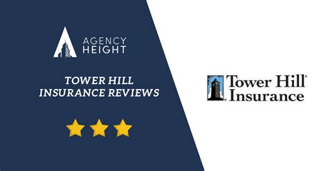 Tower hill insurance reviews. Tower Hill Insurance Information. Tower Hill Insurance is a Florida-domiciled insurance company founded in 1972 as Mobile Home Insurance Associates. Having expanded beyond its initial target market, the company rebranded to Tower Hill Insurance in 1995. Since then, through mergers and acquisitions, partnerships, and organic growth, Tower … 