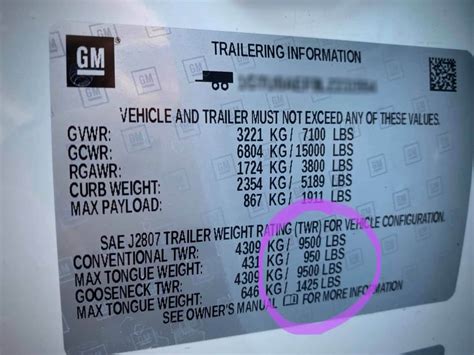 Complete guide to towing capacity - definitions, example calculations & table of maximum trailer weights for vehicles sortable by make and model for 2009-2018. Complete guide to towing capacity - definitions, example calculations & table of maximum trailer weights for vehicles sortable by make and model for 2009-2018. ... Tow Package Required: Source: …. 