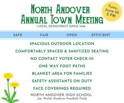 Town Meeting Straw Poll – North Andover News