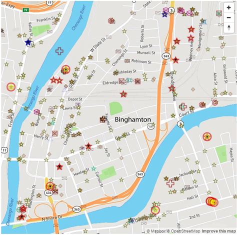 Toxics Targeting