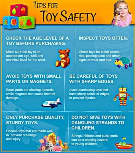 Toy Safety Concerns: What Parents Should Know For The Holidays