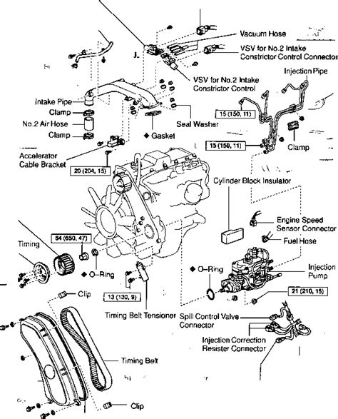 Toyota 12r fuel pump repair manual. - Dalla sala operatoria al greto della vojussa.